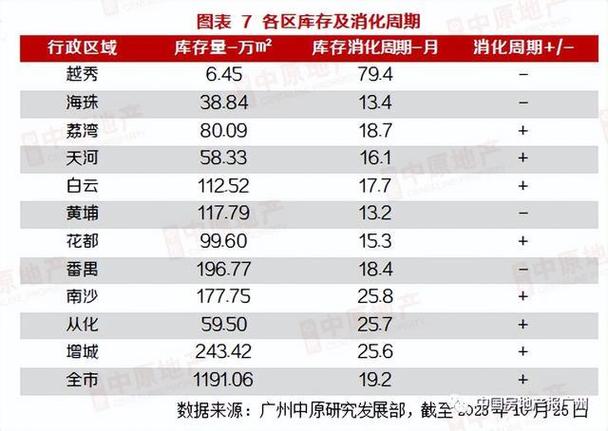 了解广州从化贷款公司的风险控制策略(了解广州从化贷款公司的风险控制策略研究)