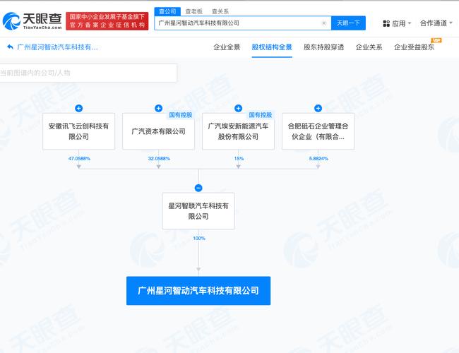 广州从化汽车抵押贷款利息费用解读(广州本地汽车抵押贷款公司)