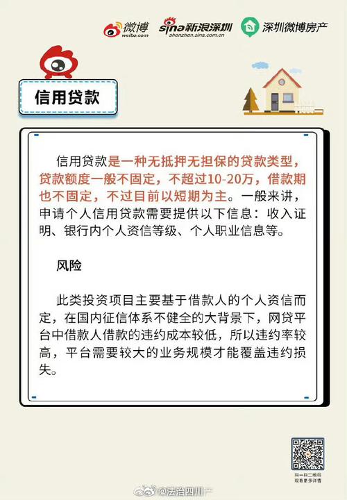 个人创业贷款支持政策解读与申请指南等，非本人车贷款公司排名助你挑选优质服务商