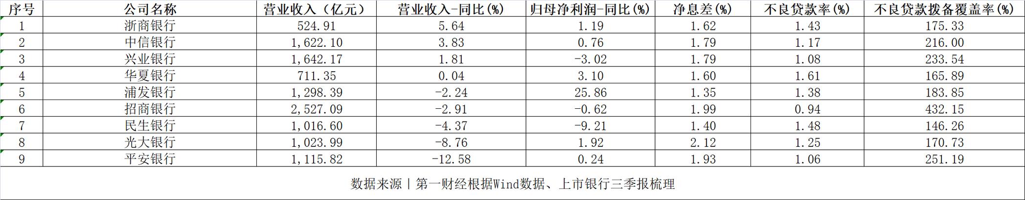 贷款新闻过桥垫资的政策支持与行业趋势，贷款资讯抵押车贷款低利率快速审批